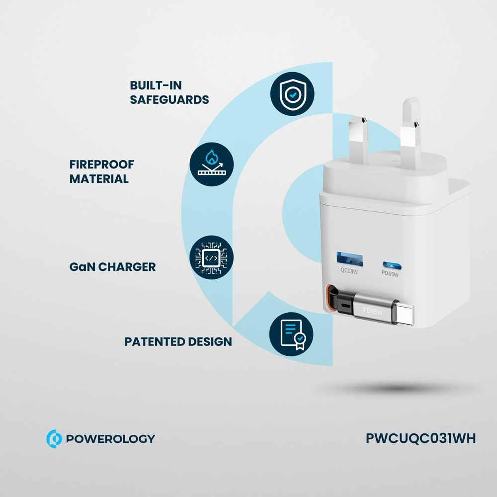 Powerology PWC031 Dual Port Gan Charger 65W — image 3