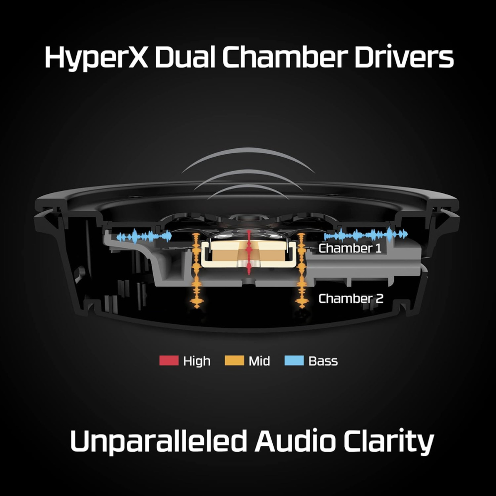 HyperX Cloud Alpha Wireless - Gaming Headset — image 3