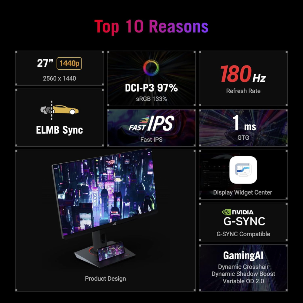 ASUS ROG Strix 27” QHD (2560x1440) HDR400 USB-C Gaming Monitor (XG27ACS), 180Hz,1ms, Fast IPS — image 3
