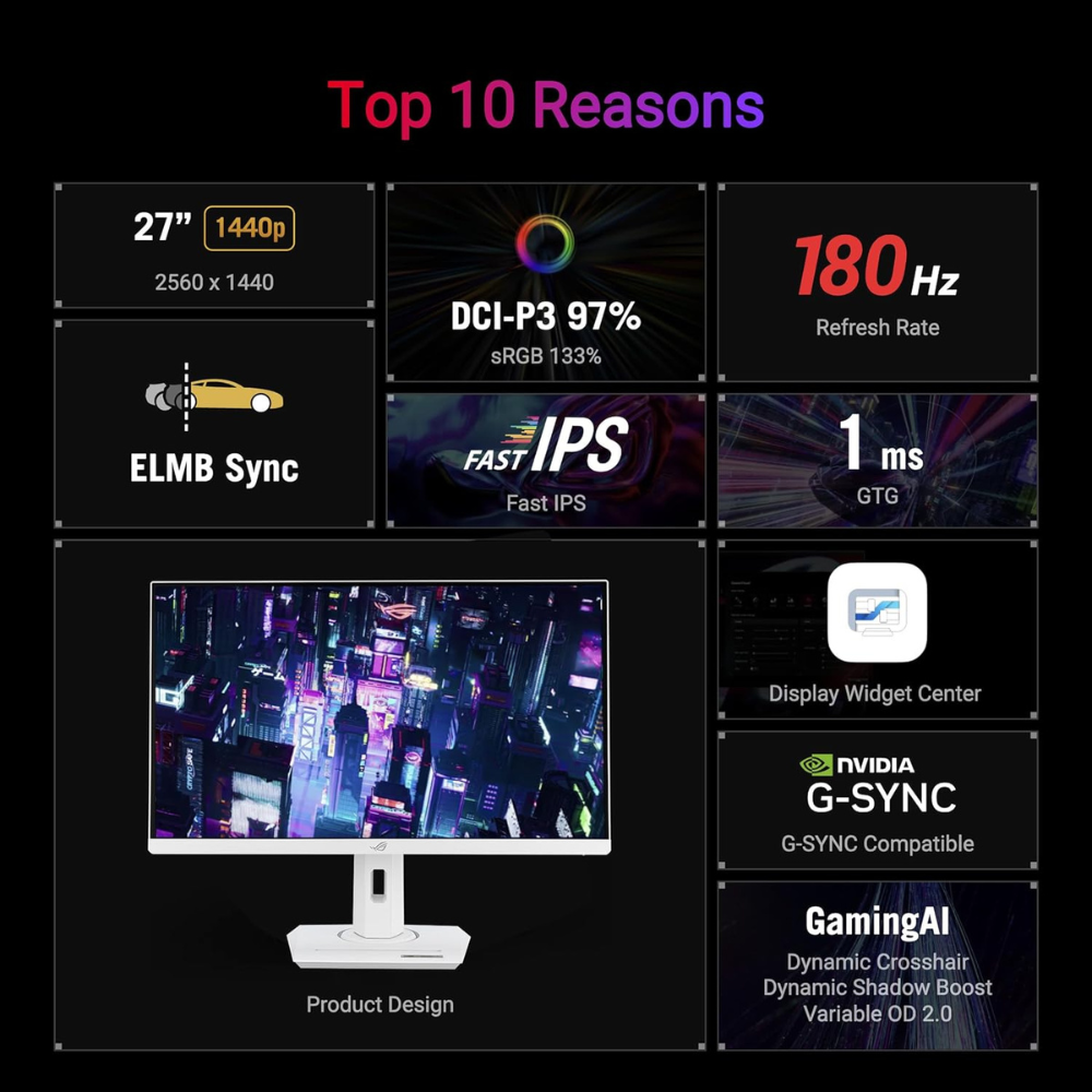 ASUS ROG Strix 27” 4K HDR USB-C Gaming Monitor (XG27UCG-W) – White, UHD (3840x2160) — image 3