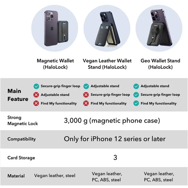 ESR-WALLET-MSAFE-2K613-BRW — image 4