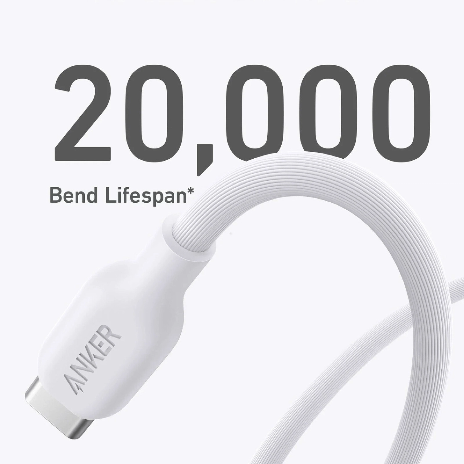 Anker USB C Cable - Powerful 140W Fast Charging C to C — image 2
