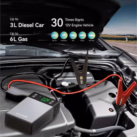 Ravpower 12000mah (44.4wh) Jump Starter With 2 In 1 Air Compressor — image 3