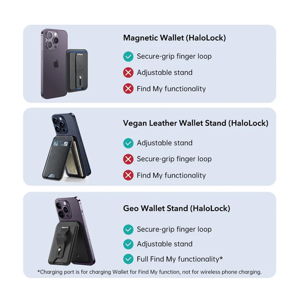 ESR-WALLET-MSAFE-2K613-BRW — image 5