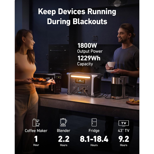 Anker Power Station - Ultimate SOLIX 757 1229Wh Backup Power — image 4