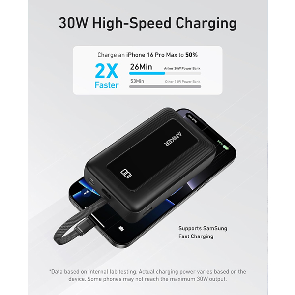 Anker Power Bank - Powerful 20000mAh Fast Charging Zolo — image 3