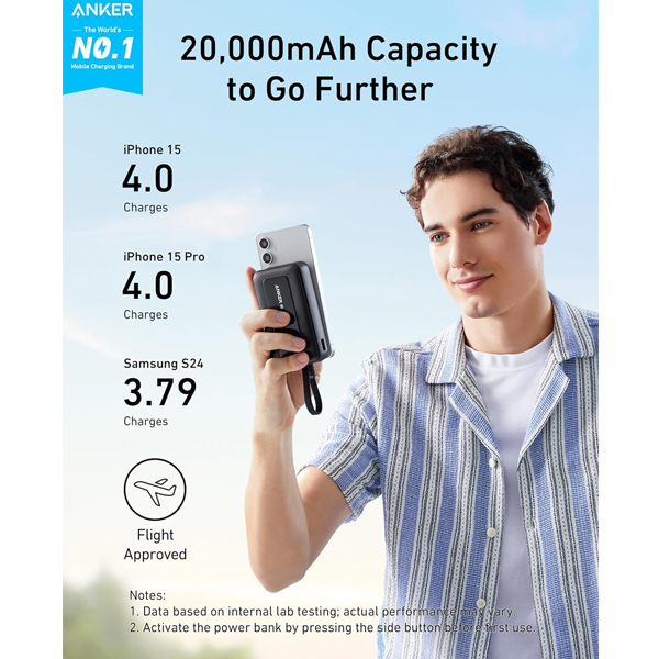 Anker Power Bank - Powerful 20000mAh Fast Charging Zolo — image 4