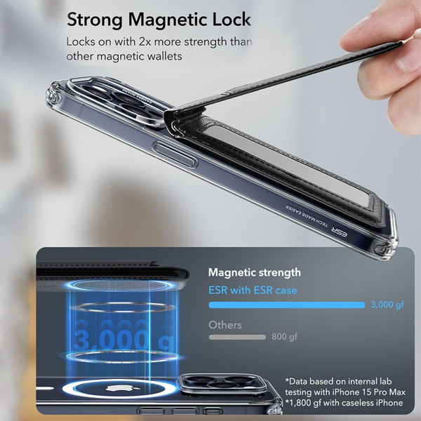 ESR-WALLET-MSAFE-3C132-BLU — image 2