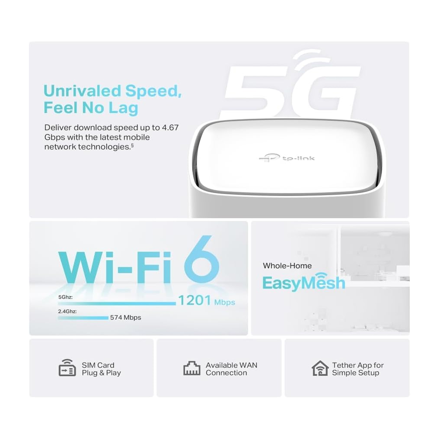 TP Link Archer NX200 5G Cpe Router AX1800 Dual Band Wi-Fi — image 5