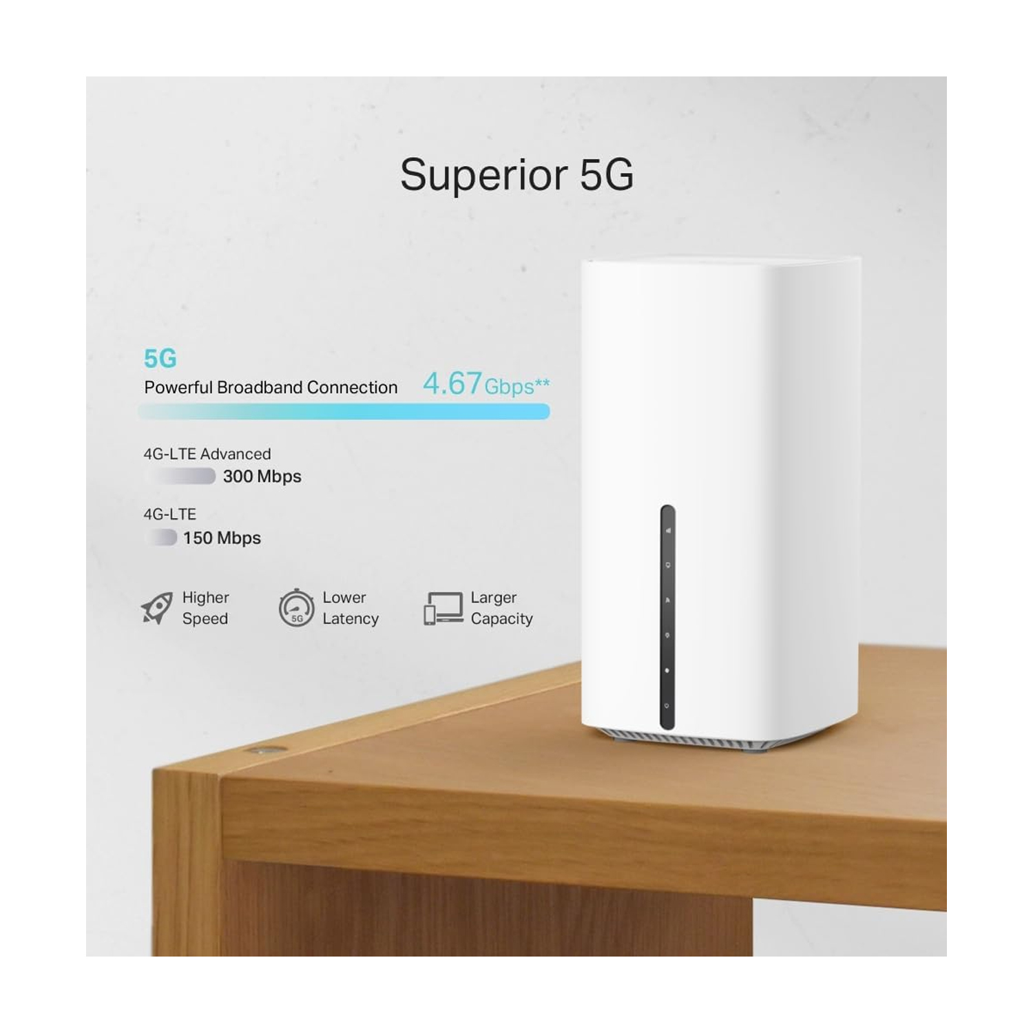 TP Link Archer NX200 5G Cpe Router AX1800 Dual Band Wi-Fi — image 2