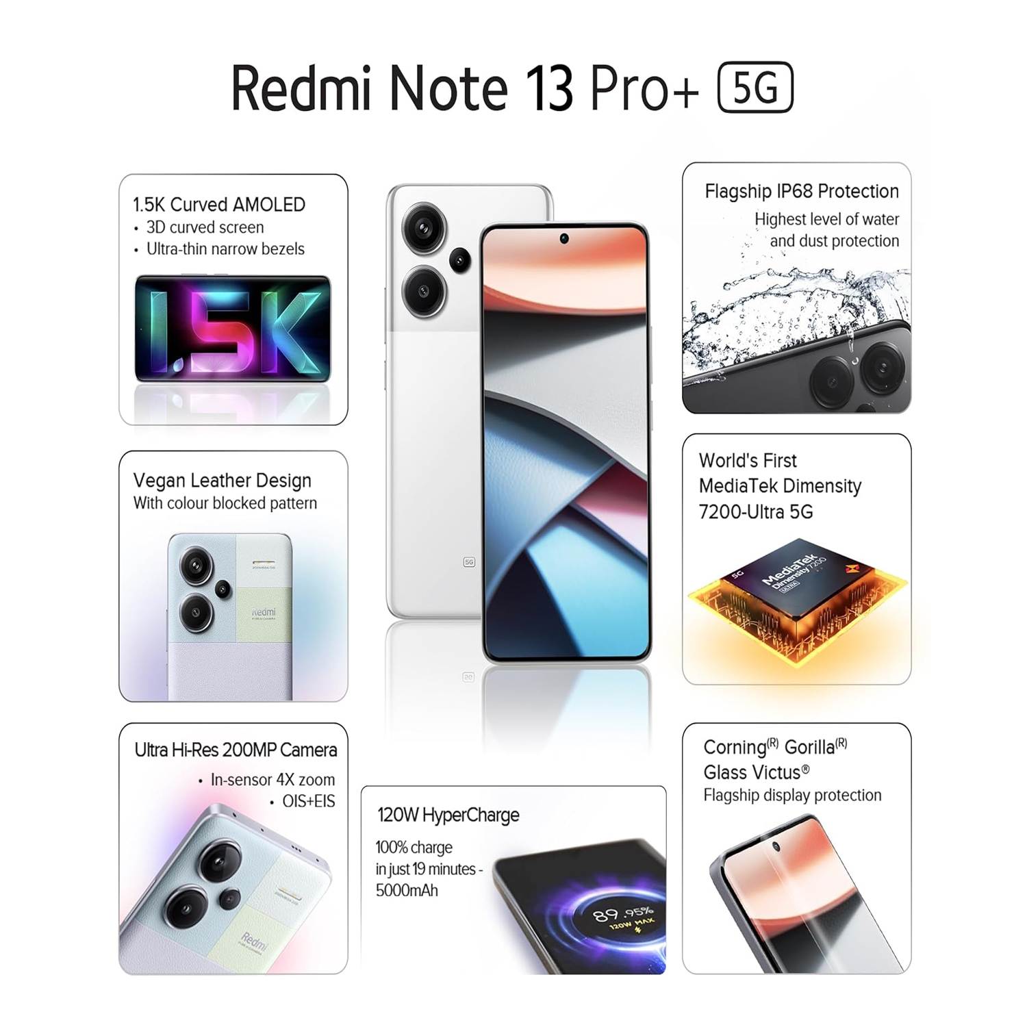Xiaomi Redmi Note 13 Pro+ 5G 256GB 8GB RAM Moonlight White Dual Sim Smartphone — image 4