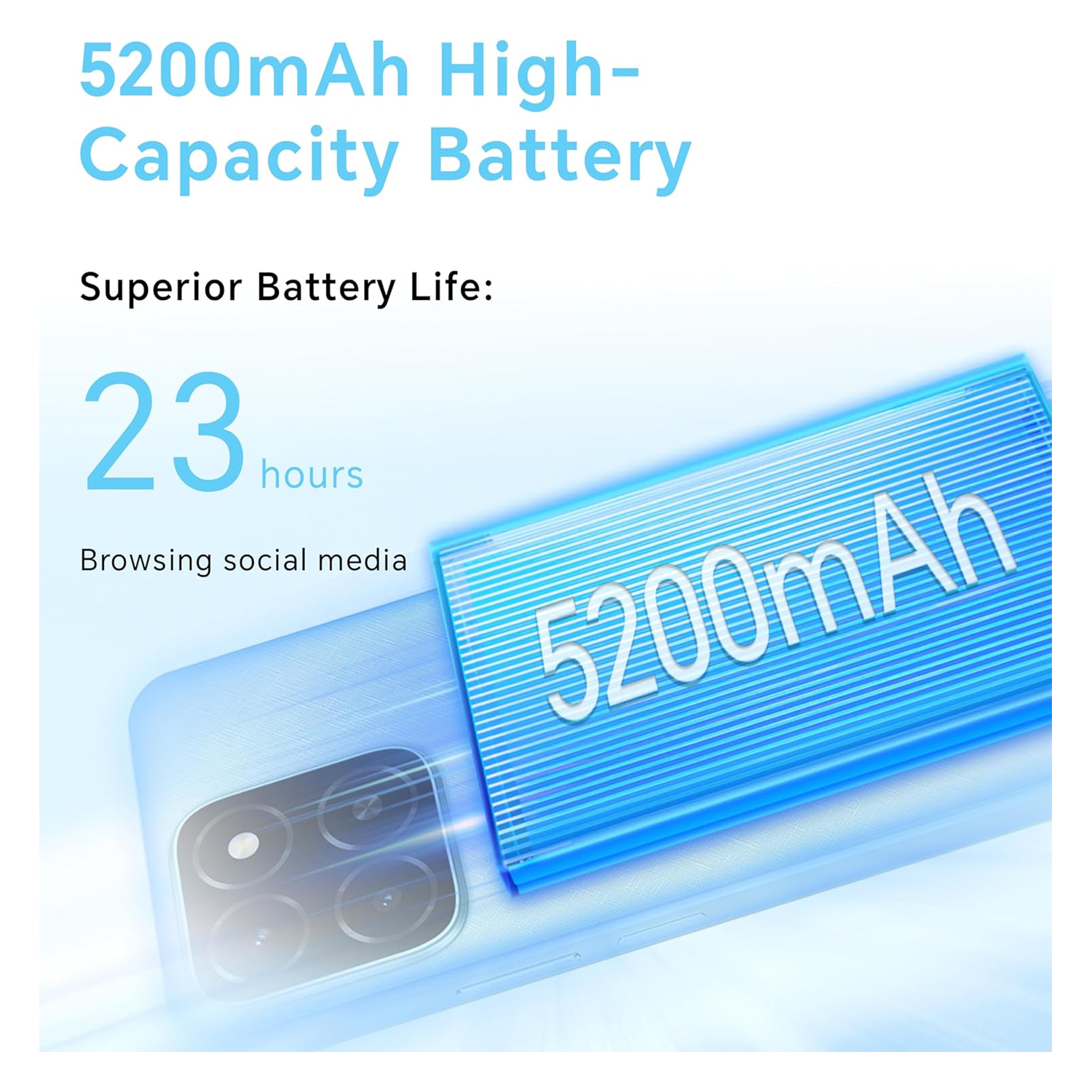 Honor X5b 4G Smartphone, 4 GB RAM, 64 GB Storage, Flowing Blue — image 4