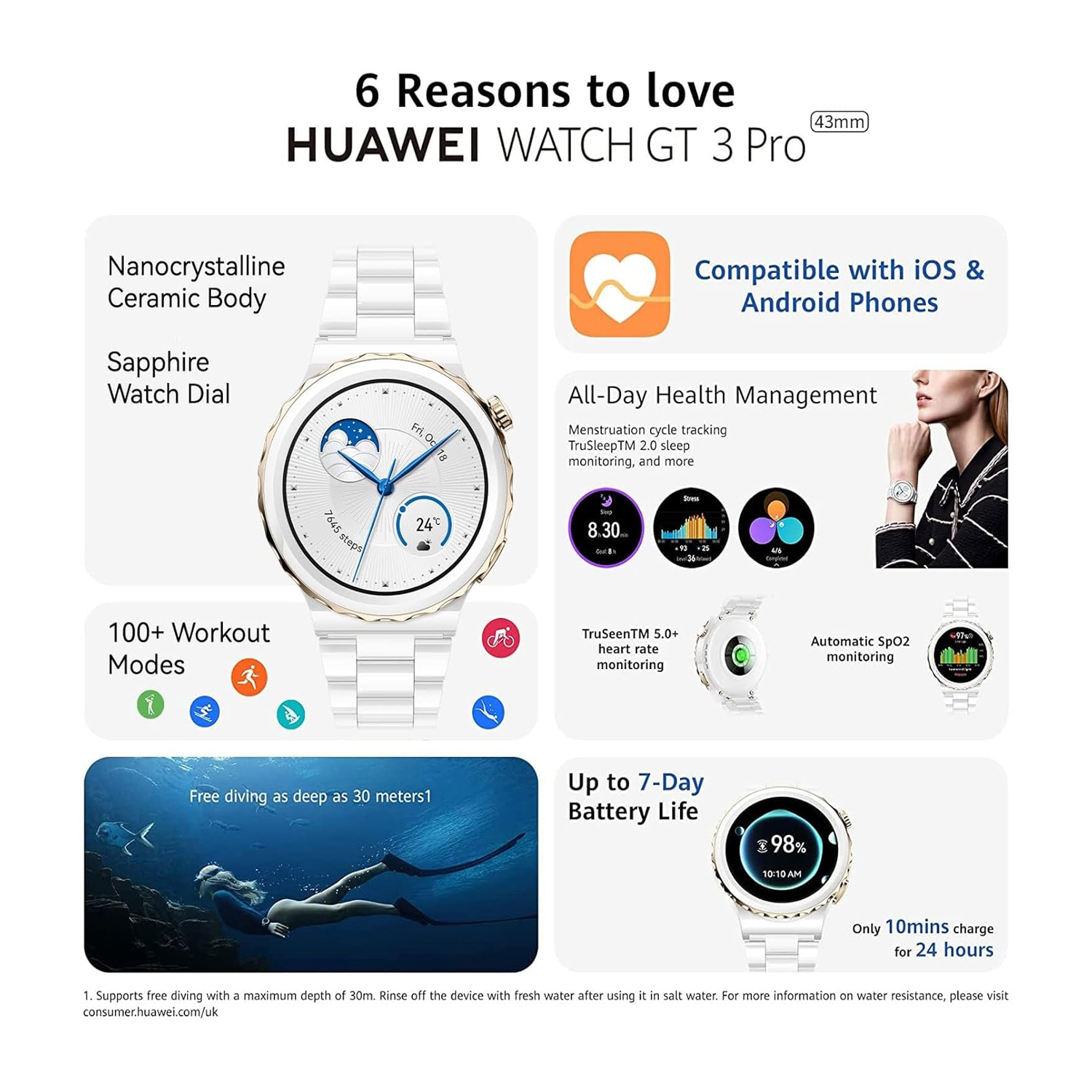 Huawei GT3 Pro Ceramic Smartwatch, 43mm Case Size, 1.32'' AMOLED Colour Screen — image 6