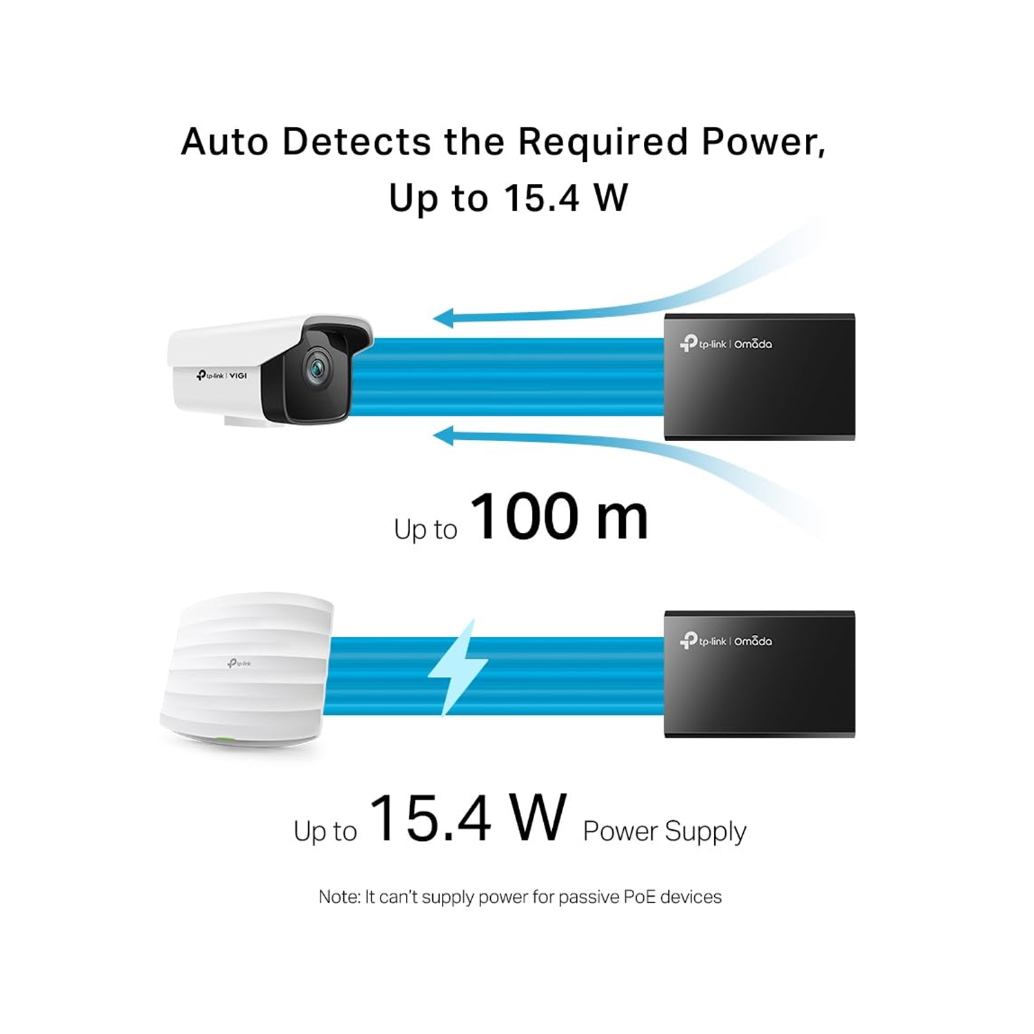 TP Link TL PoE 150 S PoE Injector — image 2