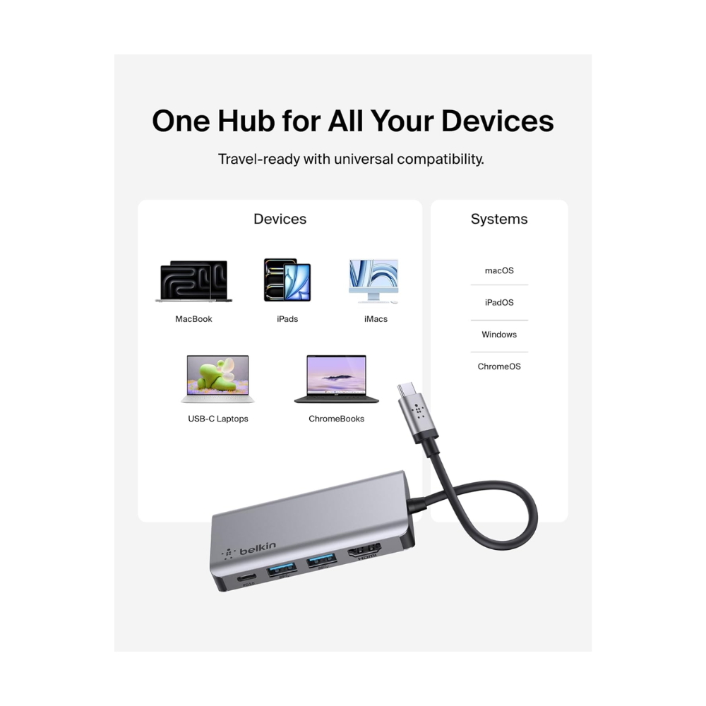 Belkin USB C Multiport Adapter 6 in 1. 2 x USB A 3.0 (5Gpbs) 1 x HDMI 4k GbE 1 x USB C — image 6