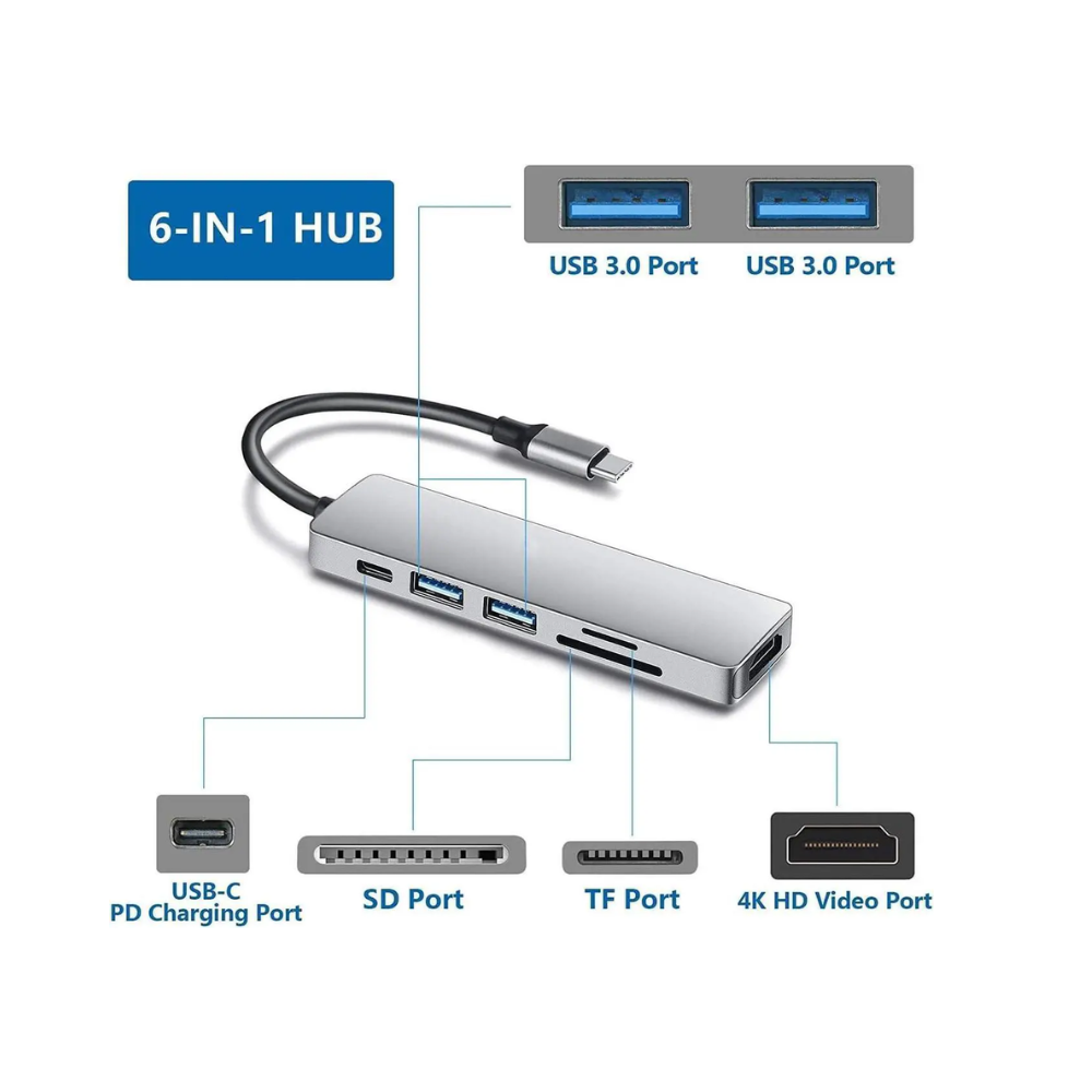 AIRSKY HDTV Adapter 6 in 1 USB-C Hub + Card Reader 4K Ultra HD — image 2