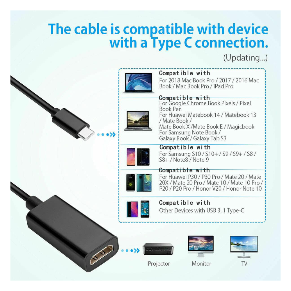 AIRSKY HDTV Adapter USB-C to HDTV/AV/TV Cable 4K Ultra HD — image 2