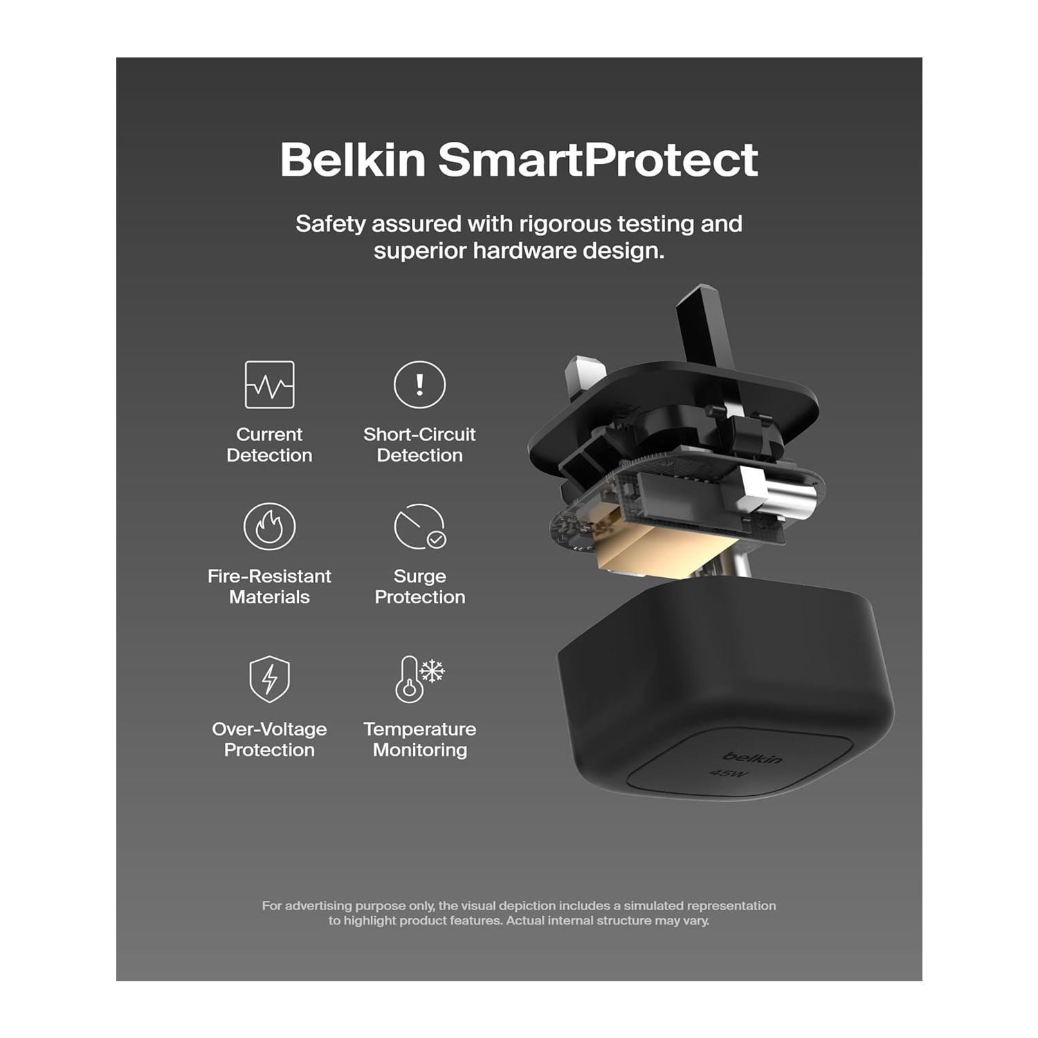 Belkin 45W USB PD WALL CHARGER WITH PPS (Black, White) — image 4