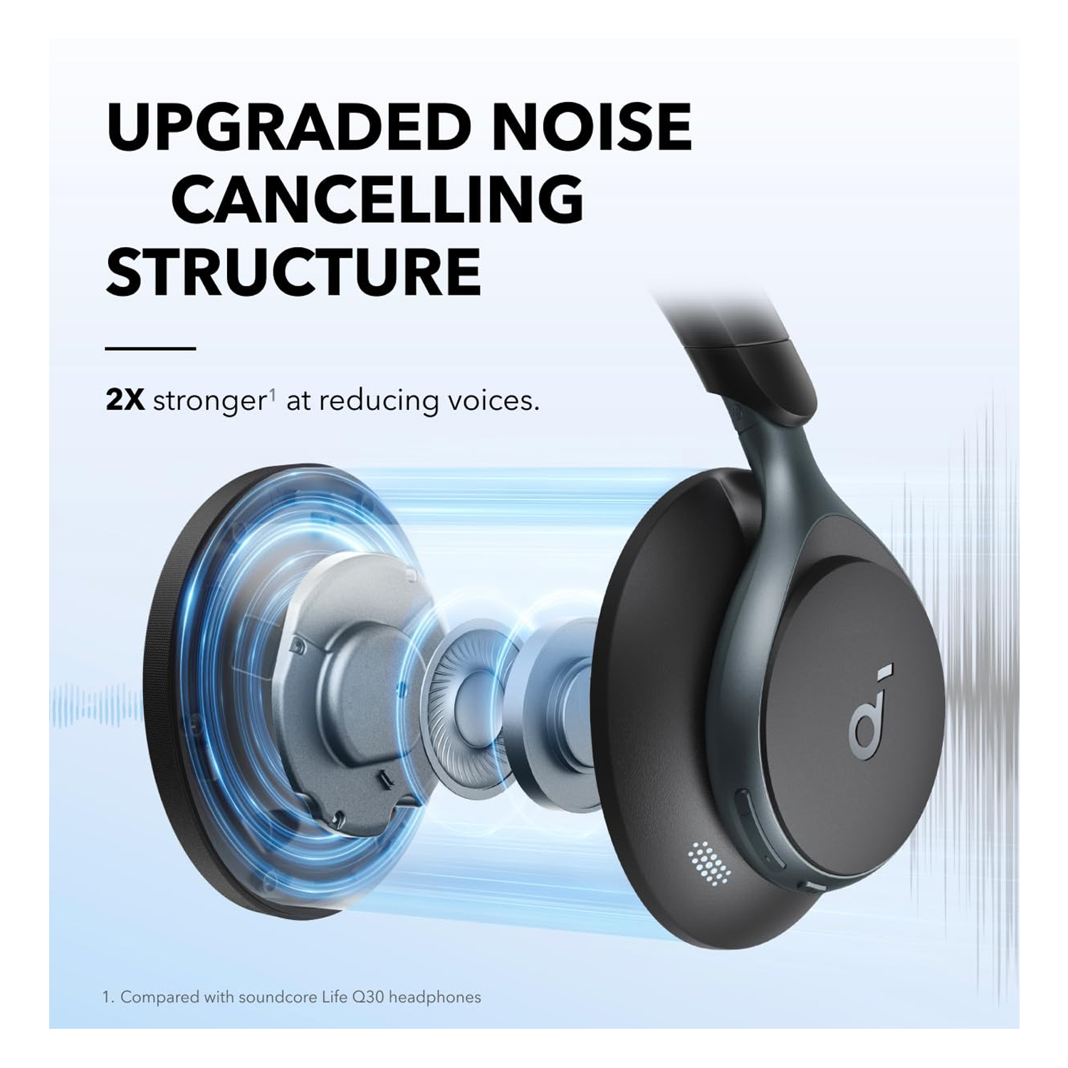 JITE M1 Noise Cancelling Headphone — image 4