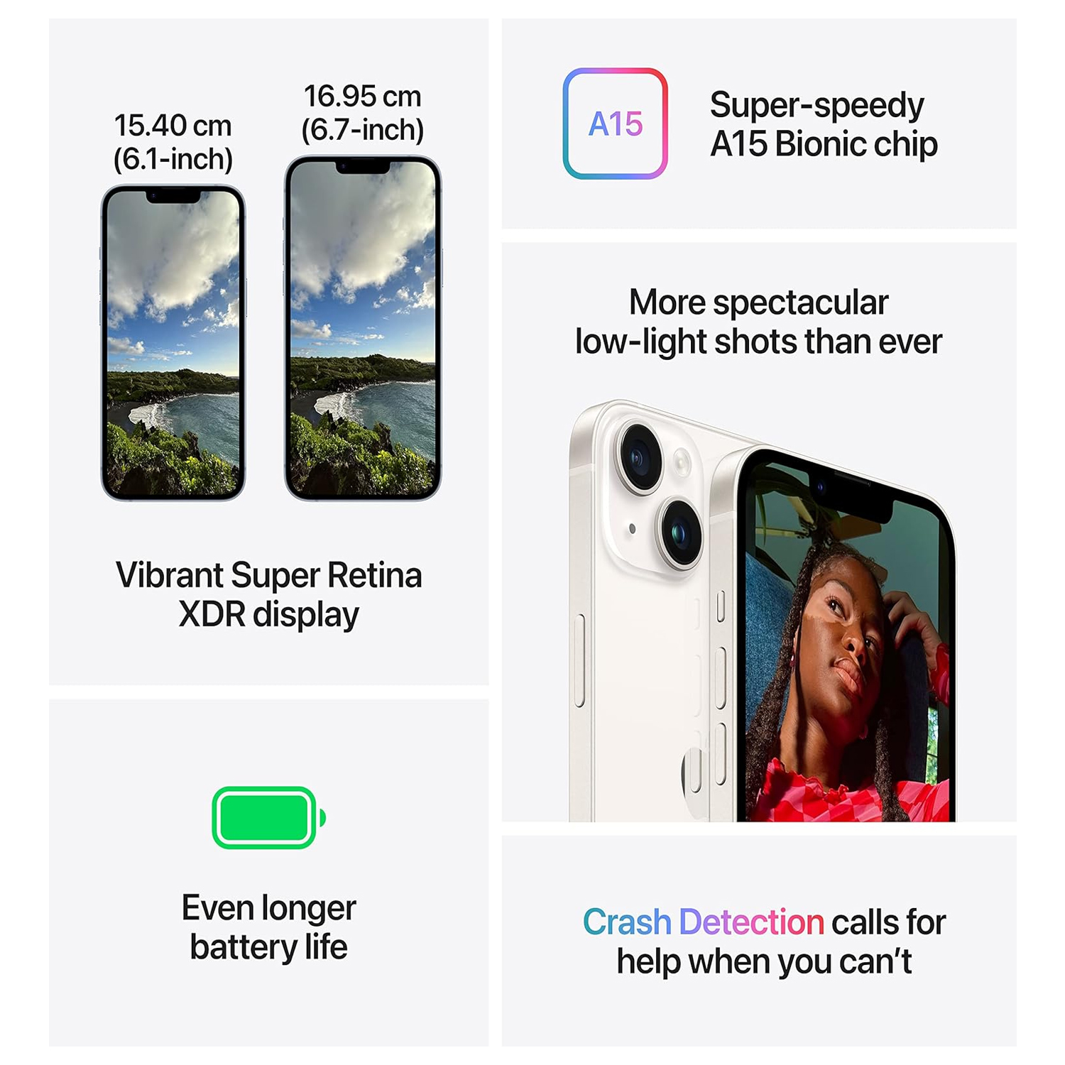 Apple iPhone 14 – 128GB / 256GB – Starlight & Midnight — image 5