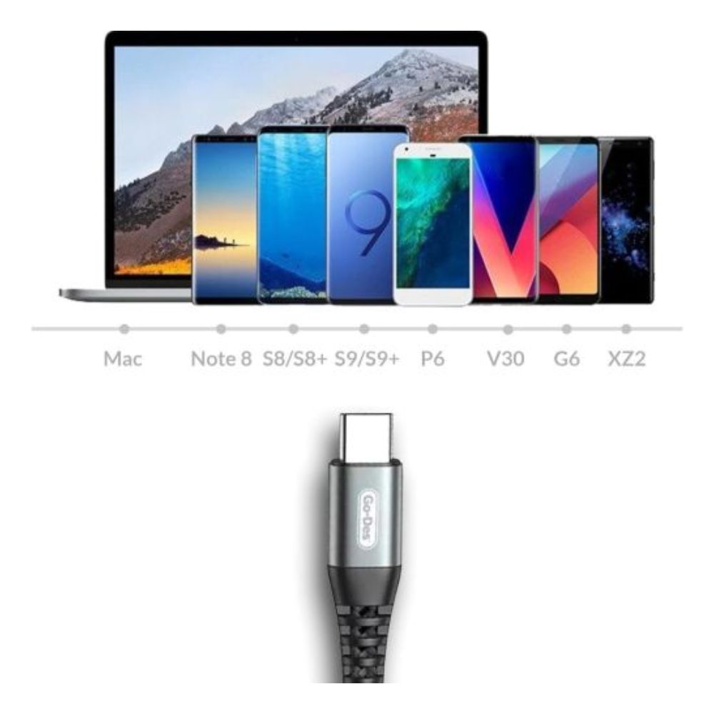 Go Des PD 40W USB C to USB C Cable 3 Meter GD-UC575 — image 2