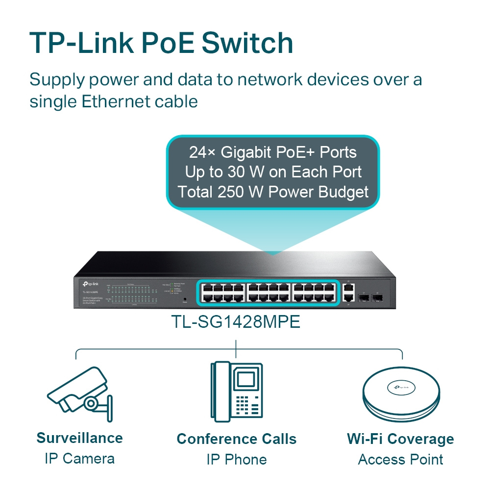 TP Link TL SG 1428PE 28 Port Gigabit Easy Smart PoE Switch — image 2