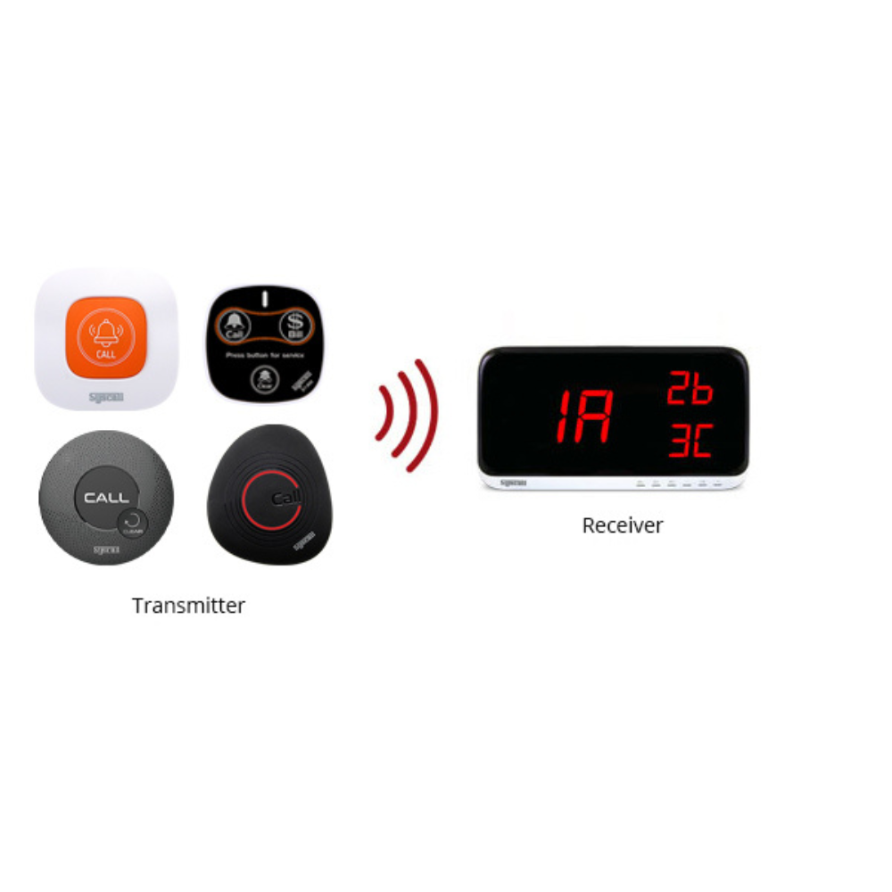 Restaurant Table Wireless Calling System | Waiter Table Calling Bell System for Restaurants GY-501 — image 2