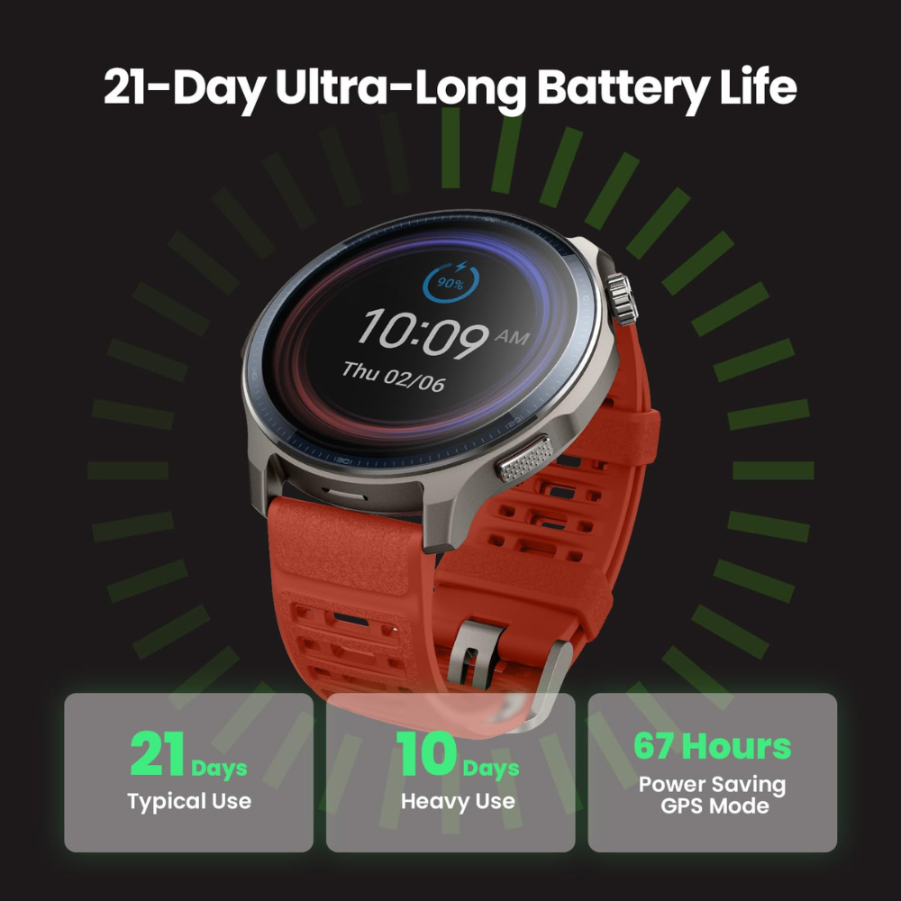 Amazfit Balance 2 Fitness Coach Smart Watch-Blk — image 2