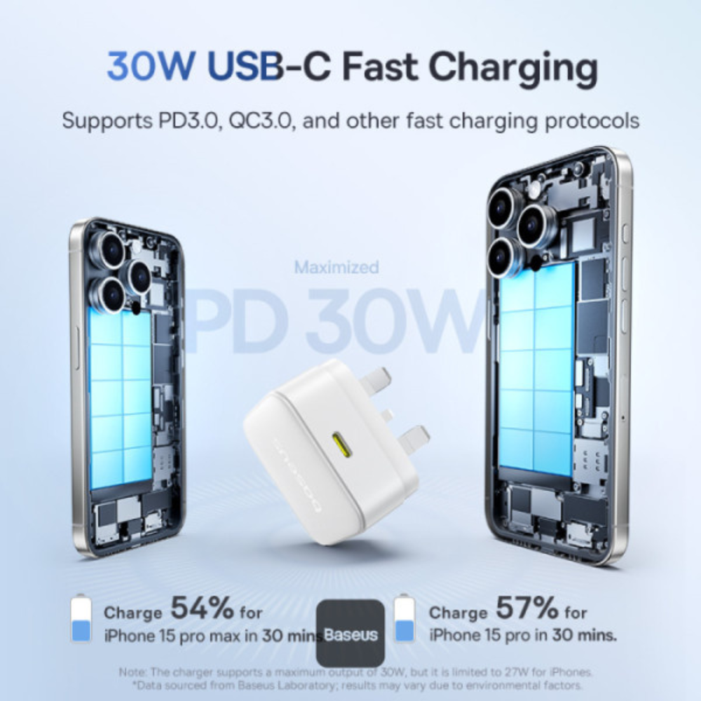 Baseus Palm 30W PD Fast Caheger with USB C to USB Cable — image 3