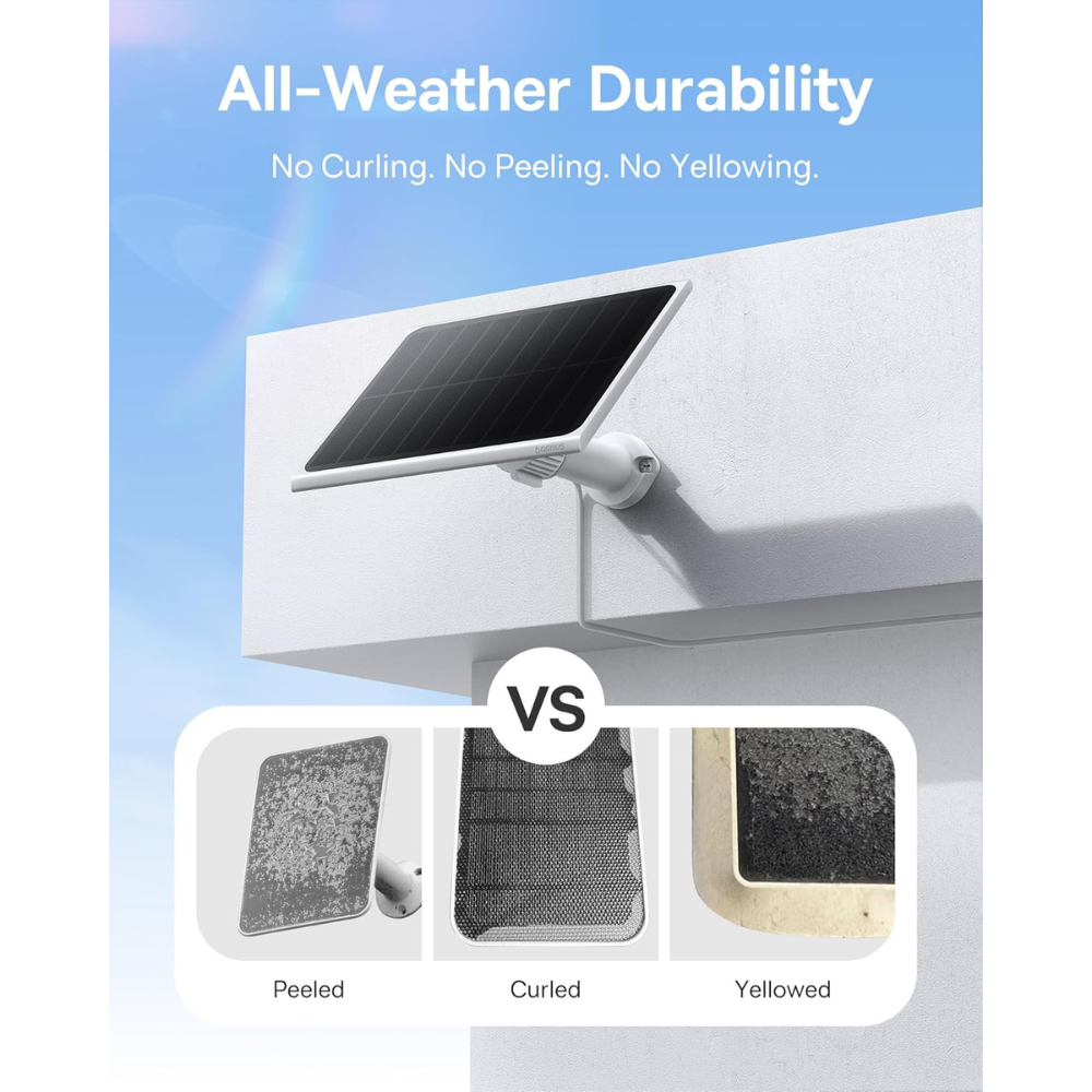 Baseus 3W A1 Solar Panel for Cameras — image 2