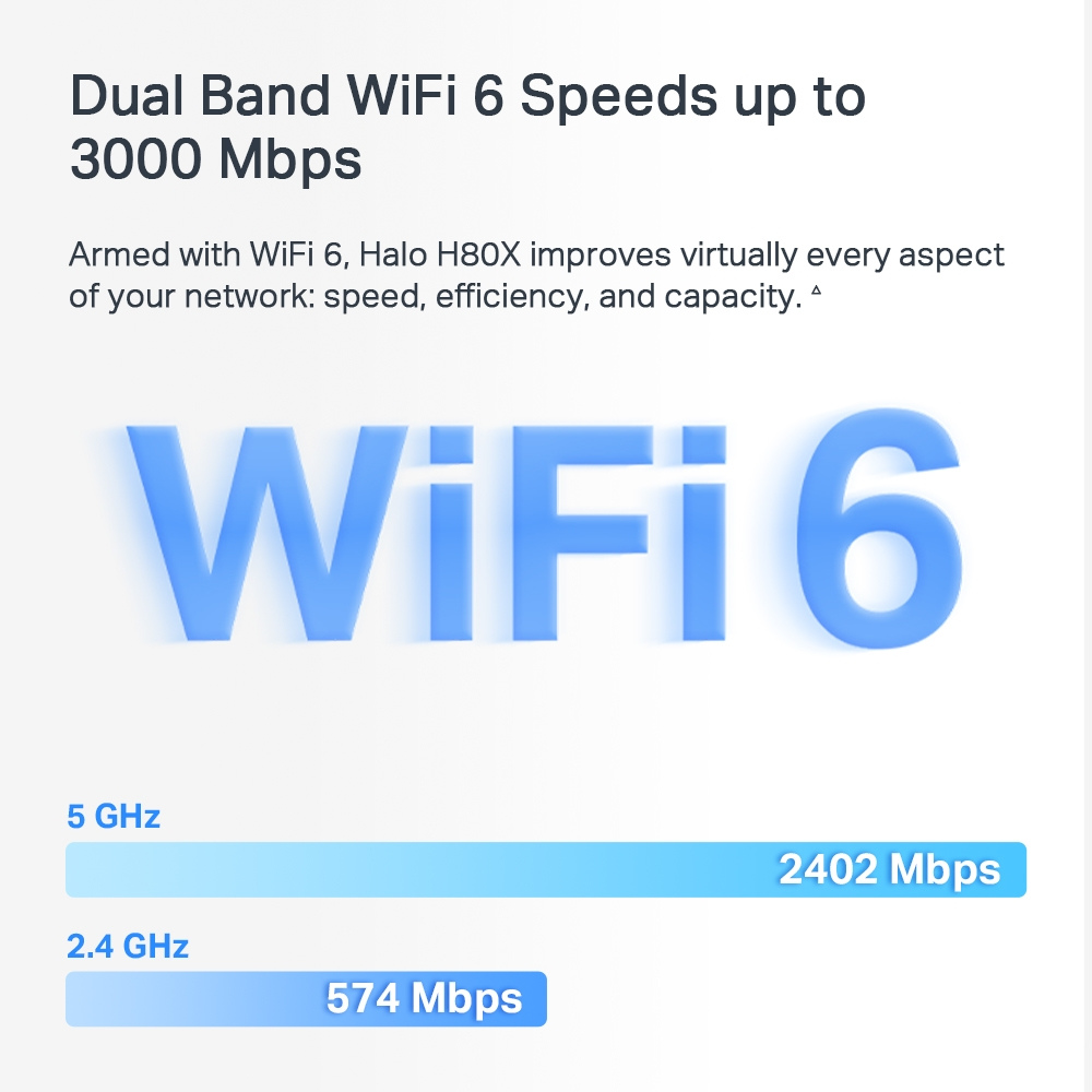 mercusys ax3000 whole home mesh wifi system halo h80x — image 2