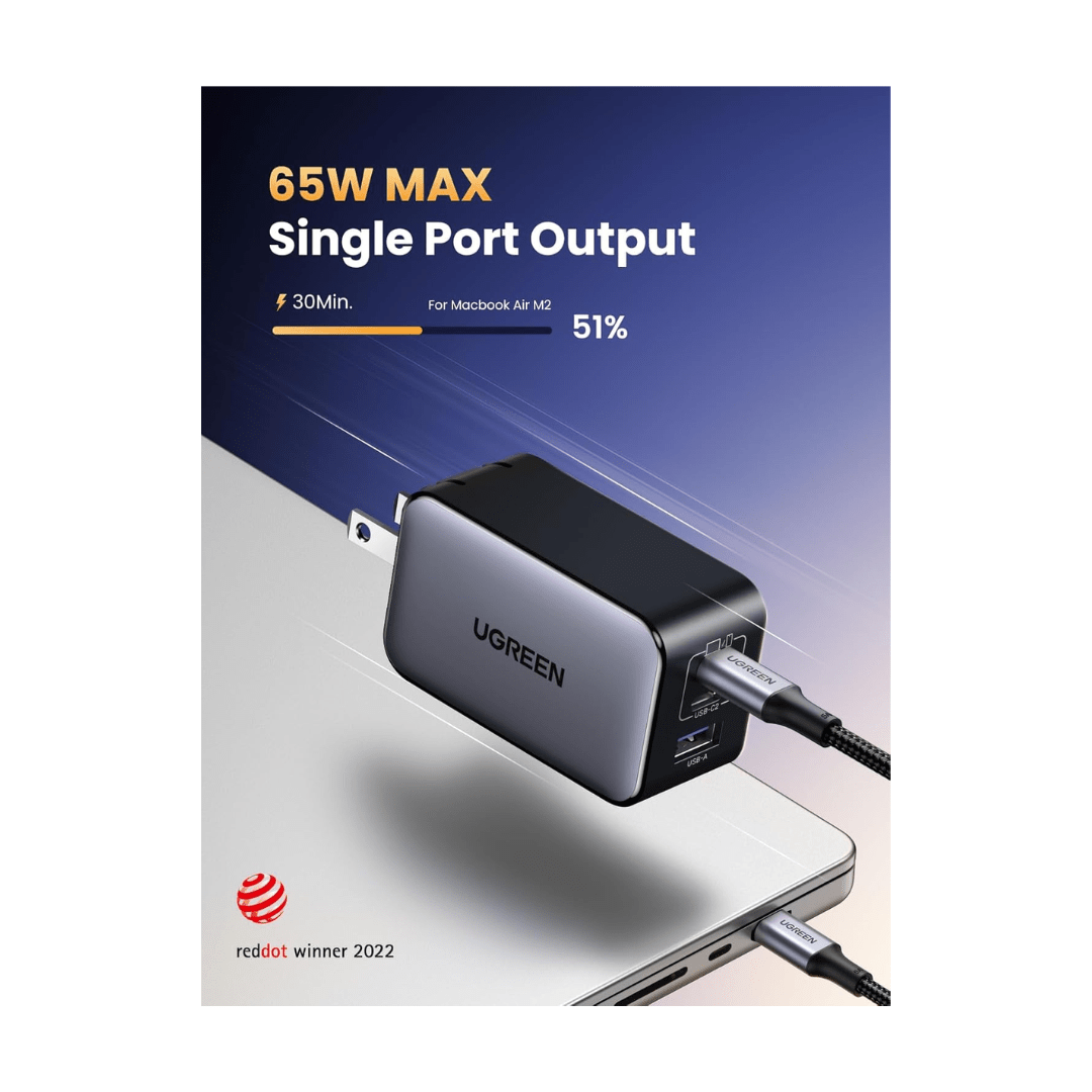 UGREEN Nexode 65W GaN USB C Wall Charger, 3-Port Compact Foldable Fast Charger Power Adapter — image 2