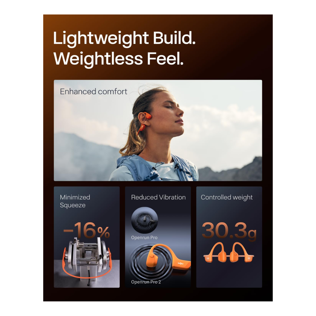 SHOKZ OpenRun Pro 2 Wireless Hybrid Sports Headphones | 12H Battery — image 5