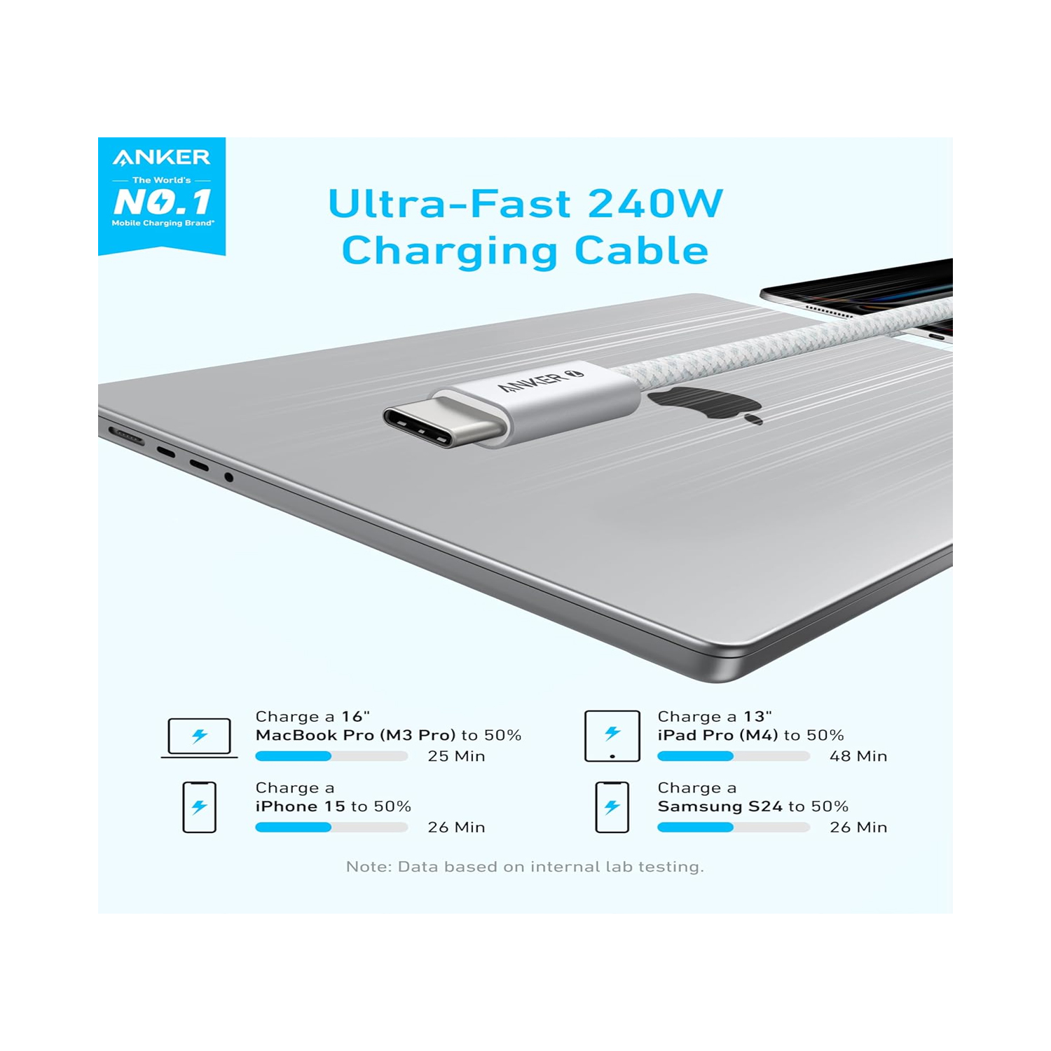 240W USB-C Cable Anker A8060H21 1M Fast Charging White — image 3