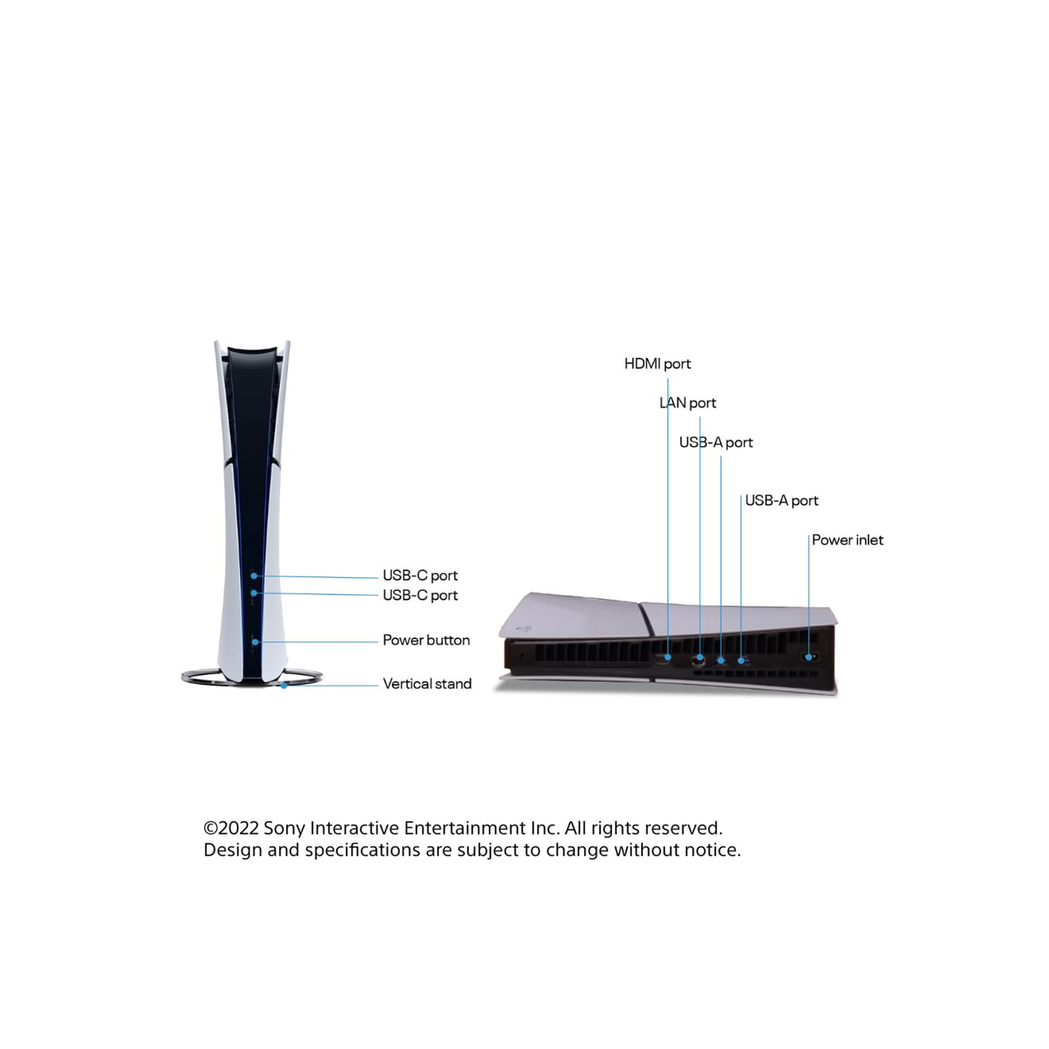 Sony PS5 Console Digital Slim 825GB — image 3