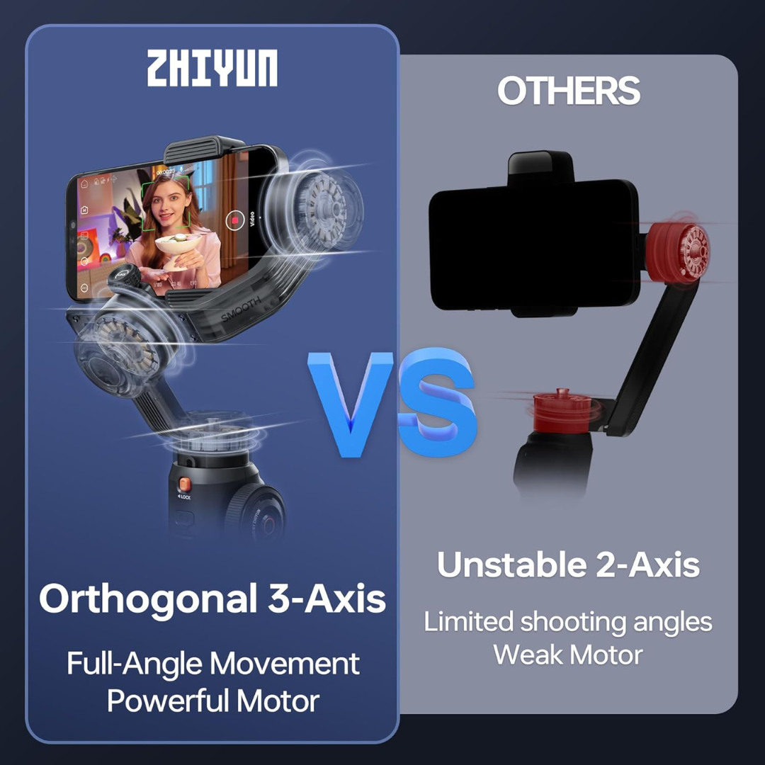 Zhiyun Smooth 5S AI Combo 3-Axis Smartphone Gimbal — image 5