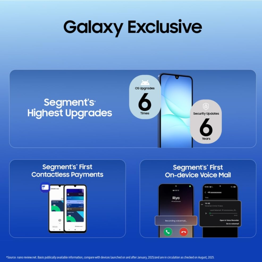 Samsung Galaxy A17, SM-A175F/DS, 8GB 256GB — image 5
