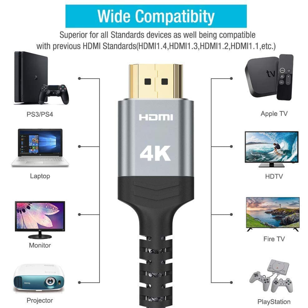 Powero Plus Braided 4K 2M HDMI Cable — image 3