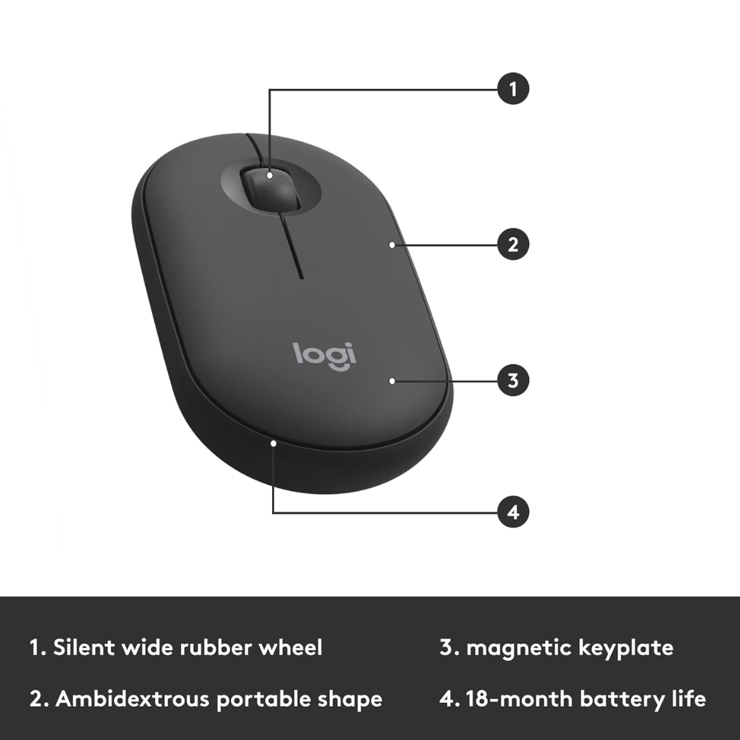 Logitech MK470 Slim Combo Wireless Keyboard & Mouse — image 3