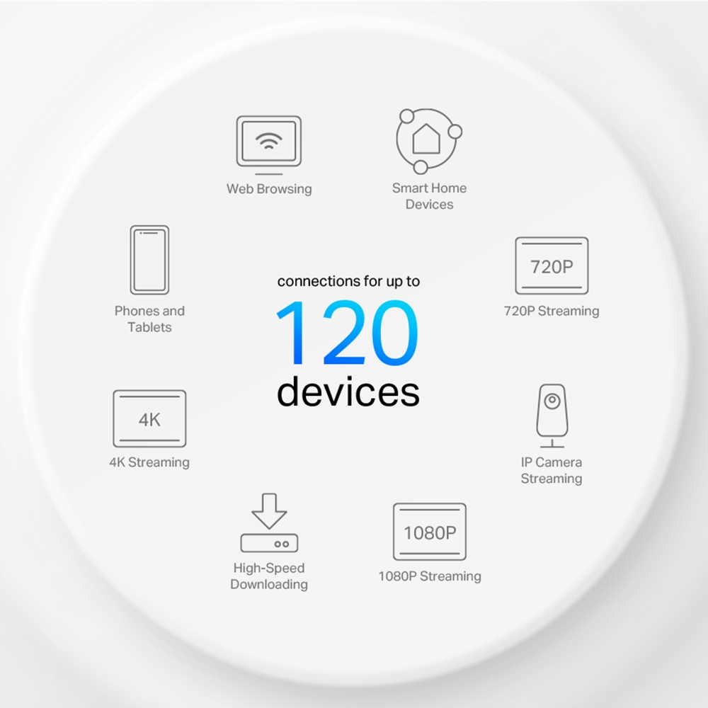 TP LINK Deco X10 AX1500 Whole Home Mesh Wi-Fi 6 System (1 PACK) — image 2
