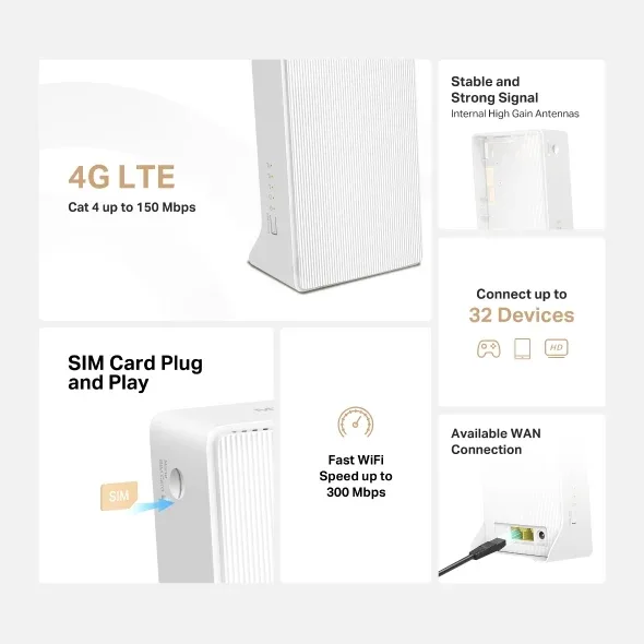 Mercusys MB112-4G 300 Mbps 4G LTE Router — image 3