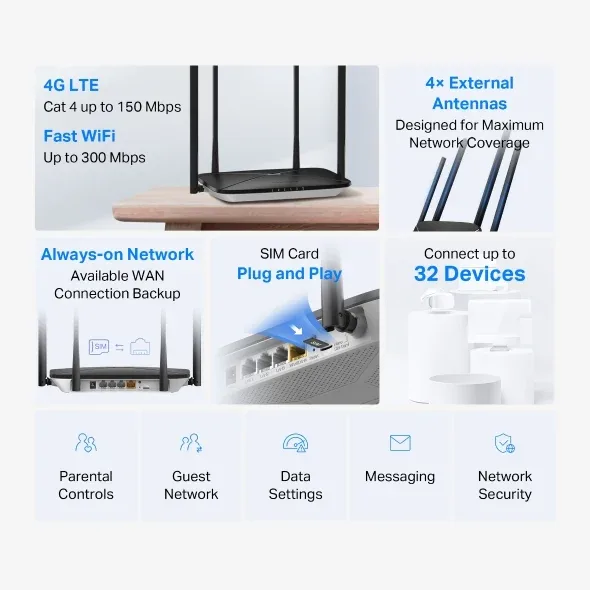 Mercusys MB115-4G 300MBPS Wireless 4G LTE Router — image 3