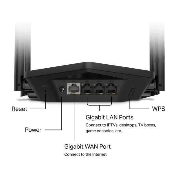 Mercusys MR60X AX1500 WiFi 6 Router — image 3