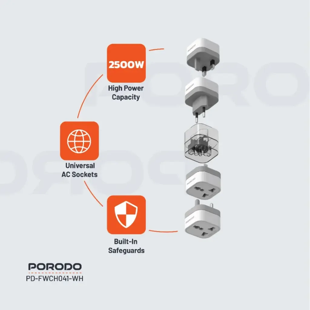 Porodo 150+ Countries Univesal AC Adapter — image 6