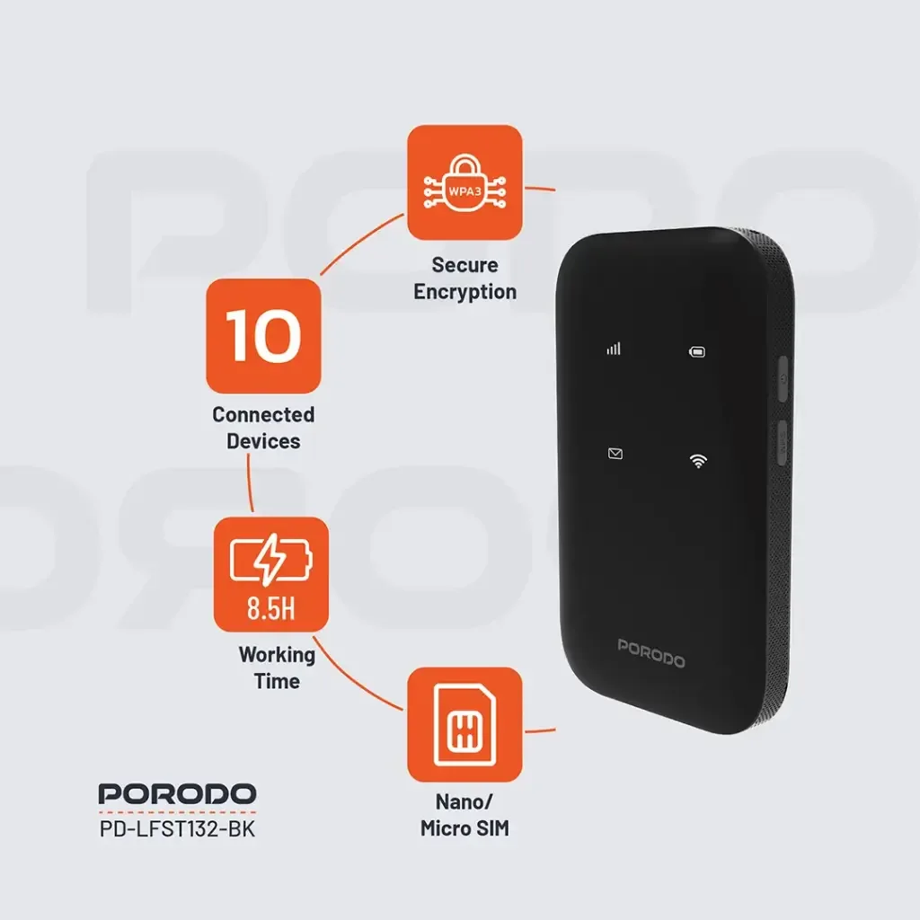 Porodo LFS132 4G LTE WIFI 6 Pocket Router — image 5