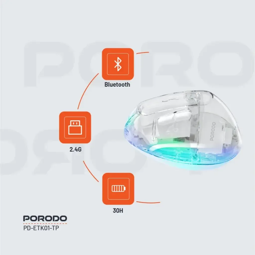 Porodo Vertical Wireless Mouse Powerful 4800 DPI Ergonomic - Ultimate Comfort — image 2