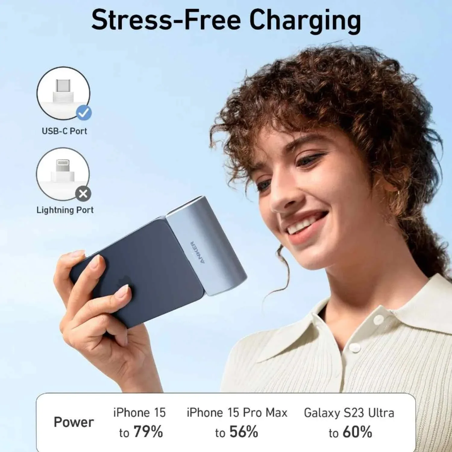 ANKER A1653H31 NANO POWER CORE 5K - Genuine Fast Charging Power Bank — image 2