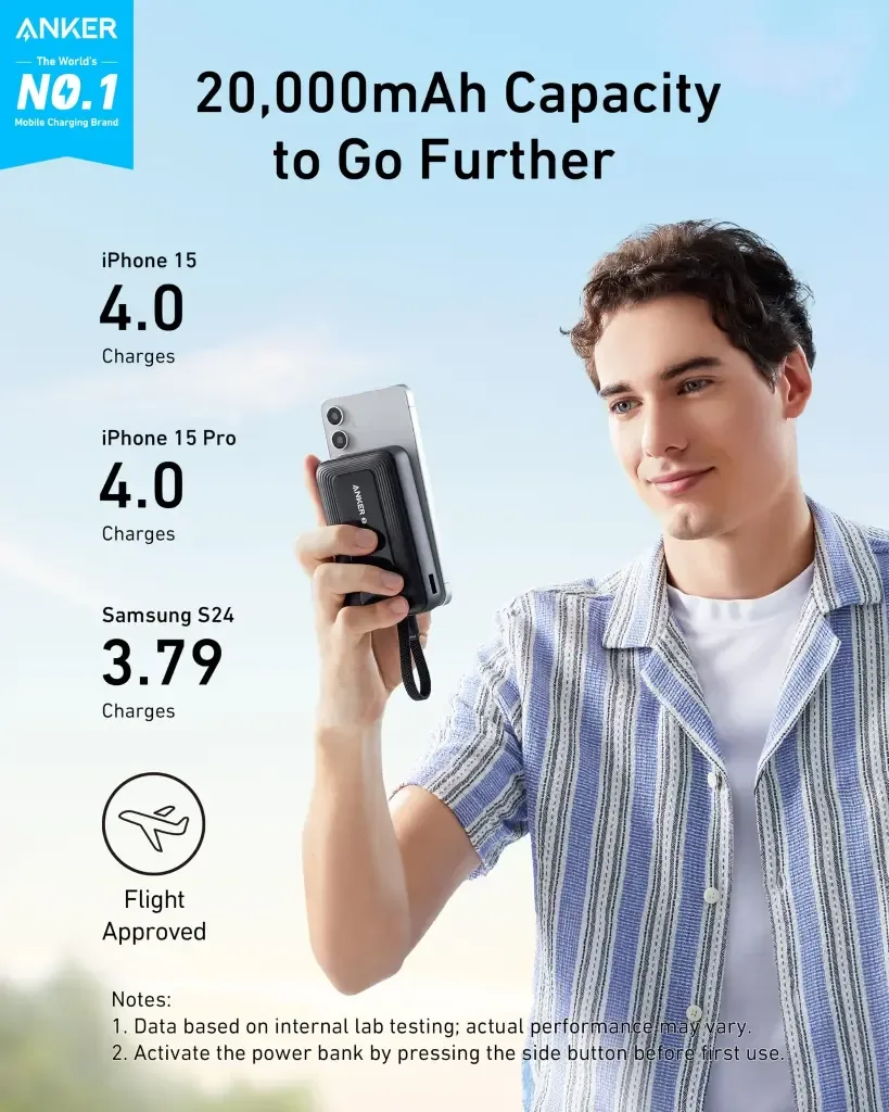 ANKER ZOLO POWER BANK A1688H31 30W 10K Built In USB C Cable — image 2