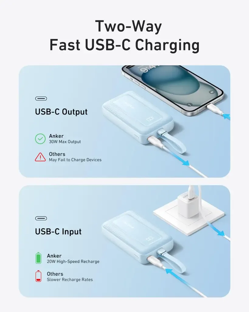ANKER ZOLO POWER BANK A1688H31 30W 10K Built In USB C Cable — image 3