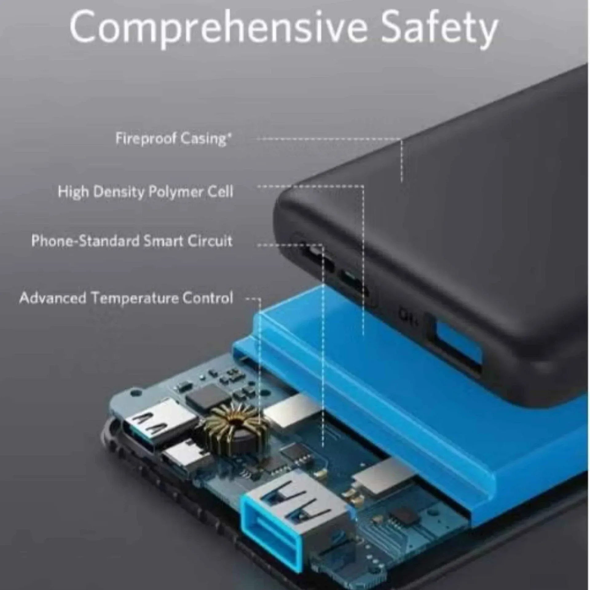 ANKER A1229H15 10K 15W Power Bank Black - Genuine Power Backup — image 2